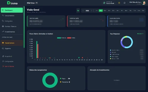 Painel Dinmo modo escuro - controle financeiro com tema dark