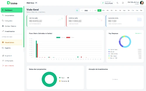 Painel Dinmo modo claro - gestão financeira visual e intuitiva